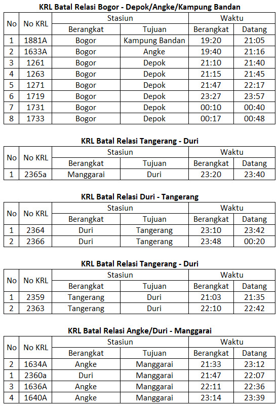 26.5.22 jadwal krl relasi iii